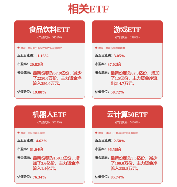 卓信宝 德恩精工(300780.SZ)：工业机器人业务方面暂时没有与华为合作