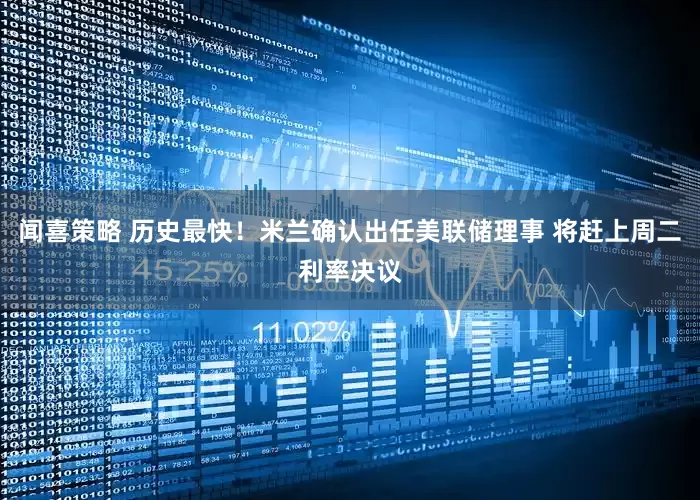 闻喜策略 历史最快！米兰确认出任美联储理事 将赶上周二利率决议